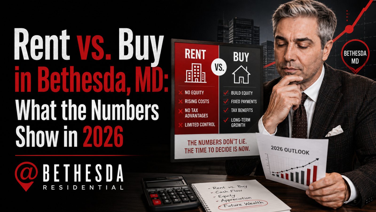 Rent vs. Buy in Bethesda, MD: What the Numbers Show in 2026
